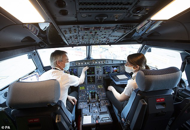 Пилоты EasyJet в кабине рейса из Гатвика в Глазго в июне 2020 года.