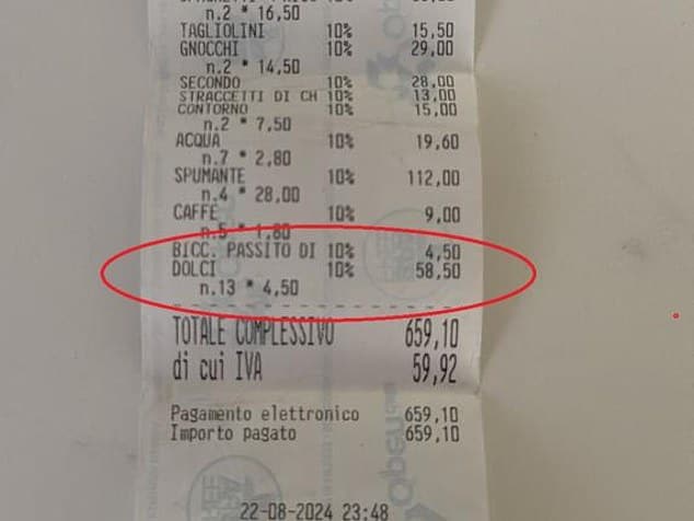 Взгляните на сбор в размере 58 евро, который ресторан в Италии взимает за разрезание торта на семейный день рождения